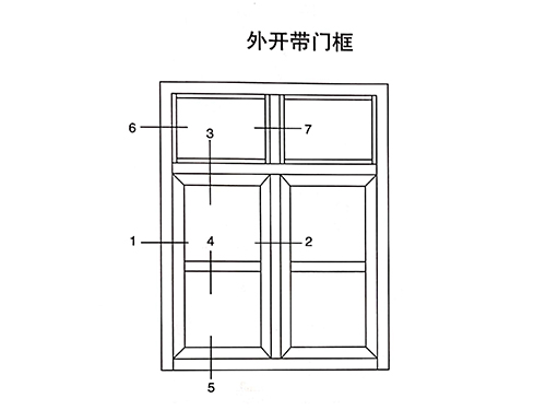 55系列隔熱外開門