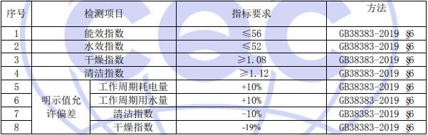電動(dòng)洗碗機(jī)檢測(cè)要求